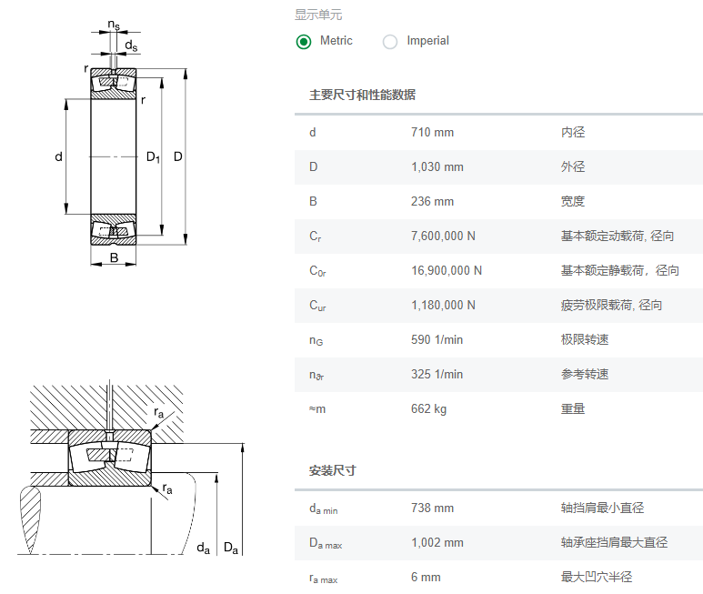 FAG调心滚子轴承230/710-B-MB凯盛院回转窑