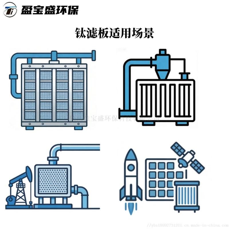 钛烧结网 多层钛过滤网 钛合金烧结过滤片