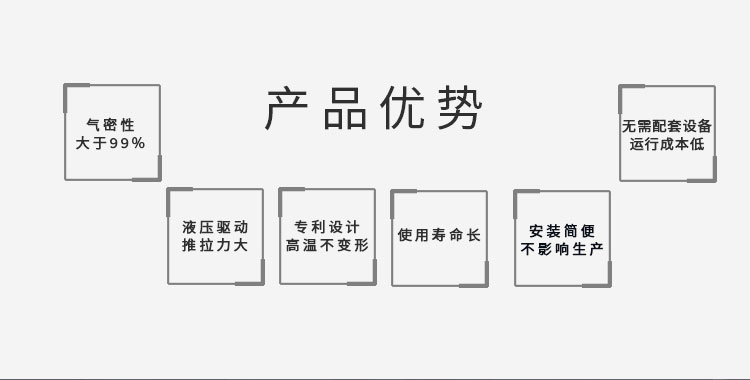 克劳森电动插板阀 专利技术超大烟气挡板门 方形圆形闸板门 0泄漏