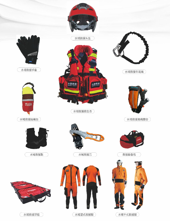 水趣自认水性不错，无水上救援装备清单就随便下水救人是多么的危险