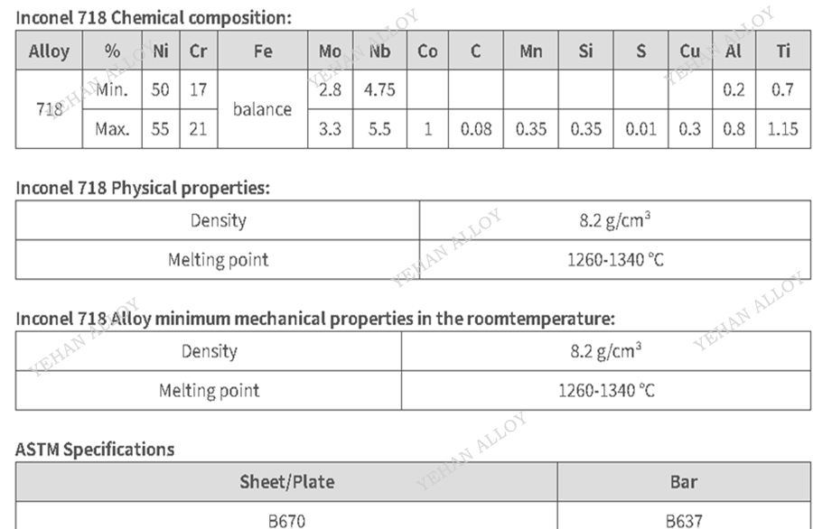 Inconel718 无缝管材 抗蠕变抗疲劳 油气高温高压设备专用合金管