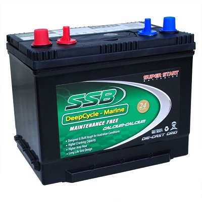 德国SSB蓄电池SB6V  6V1.2AH价格/参数