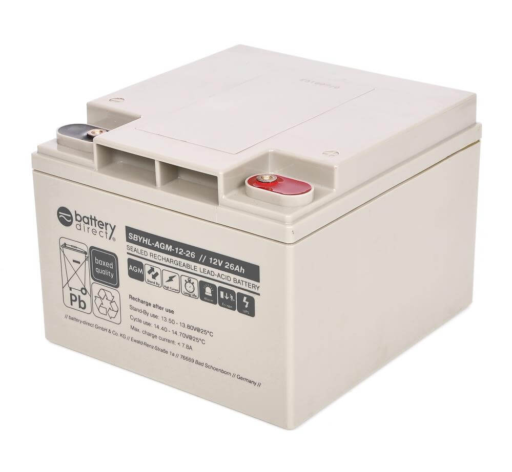 德国BATTERY DIRECT蓄电池SBYHL-AGM-12-40 12V40AH系列