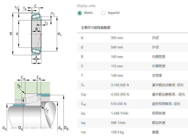 FAG圆锥滚子轴承32260-XL中信重工减速机