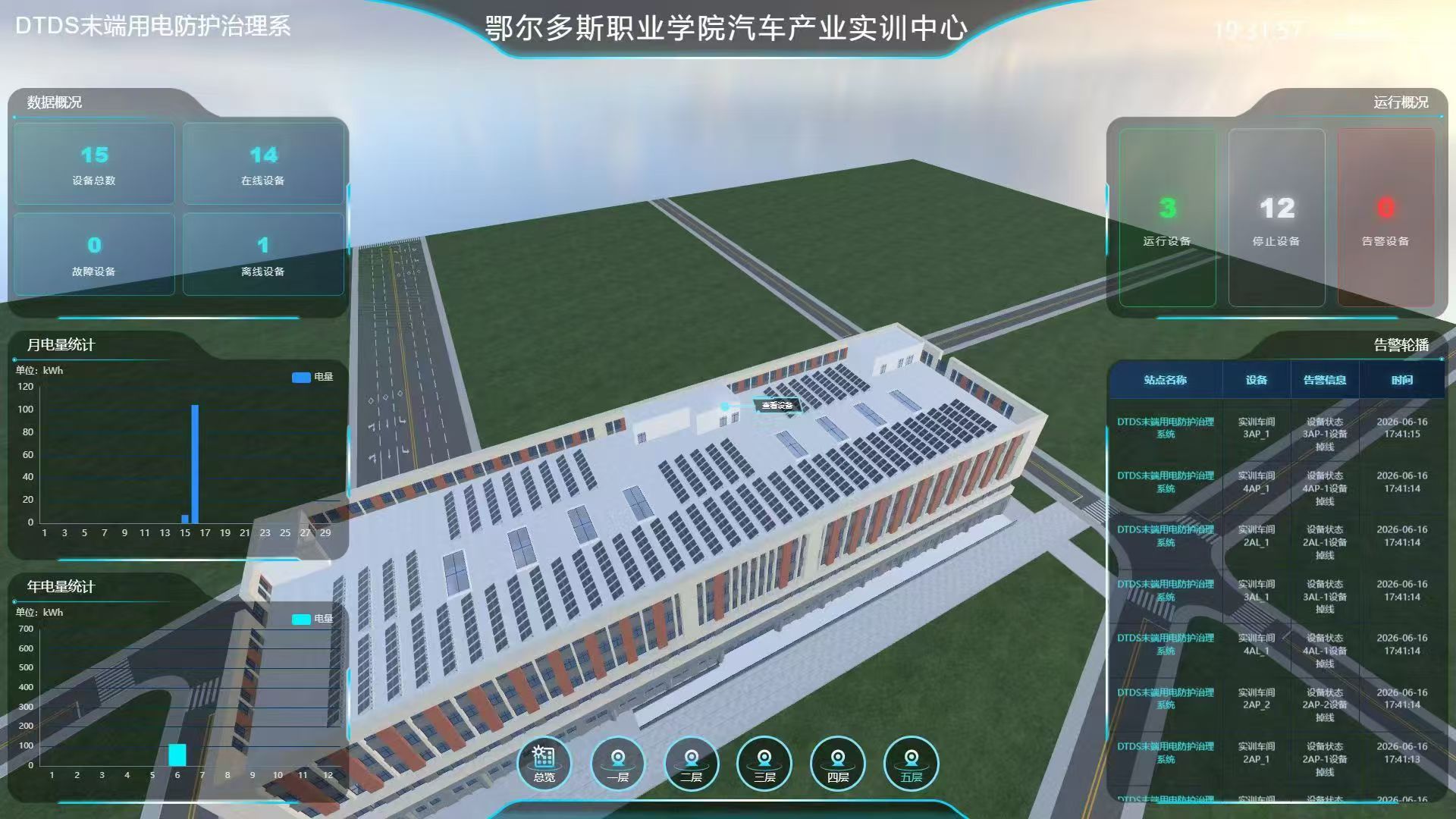 DTDS末端用电防护治理系统与3D可视化