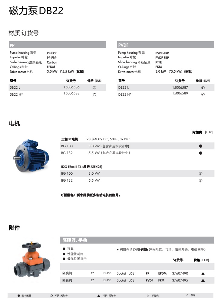 德国赛诺sera磁力泵DB22