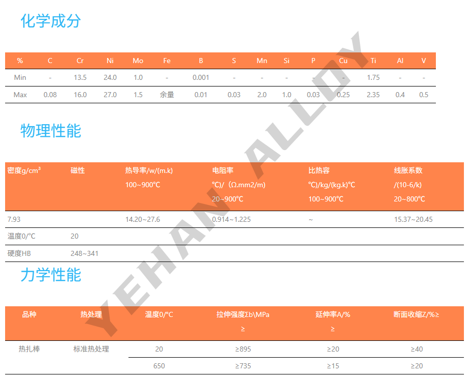 镍基温度合金gh2132 钢条锻造圆条 圆钢 (gh132)钢条检测合格