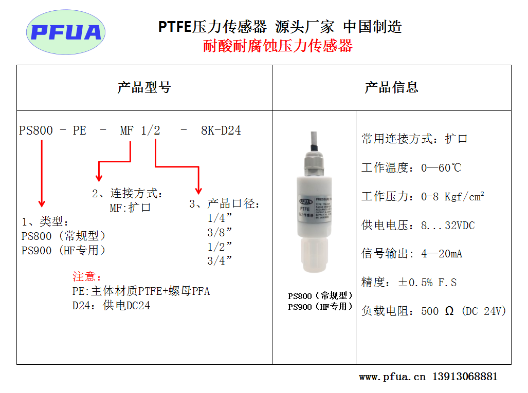 PTFE压力传感器