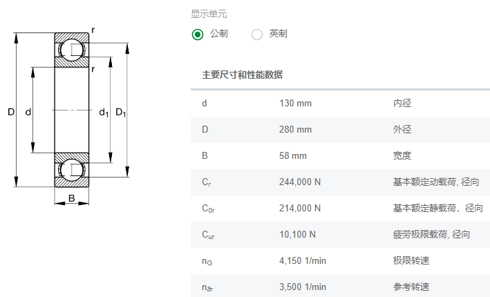 FAG深沟球制砂机轴承6326-M-C3