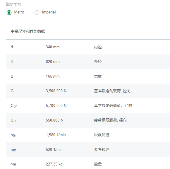 FAG圆柱滚子轴承NU2268-E-M1A弗兰德减速机