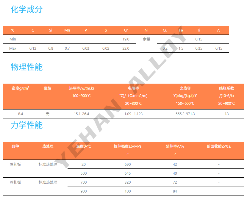gh3030耐腐蚀合金 高强度 (gh30)钢棒和管材