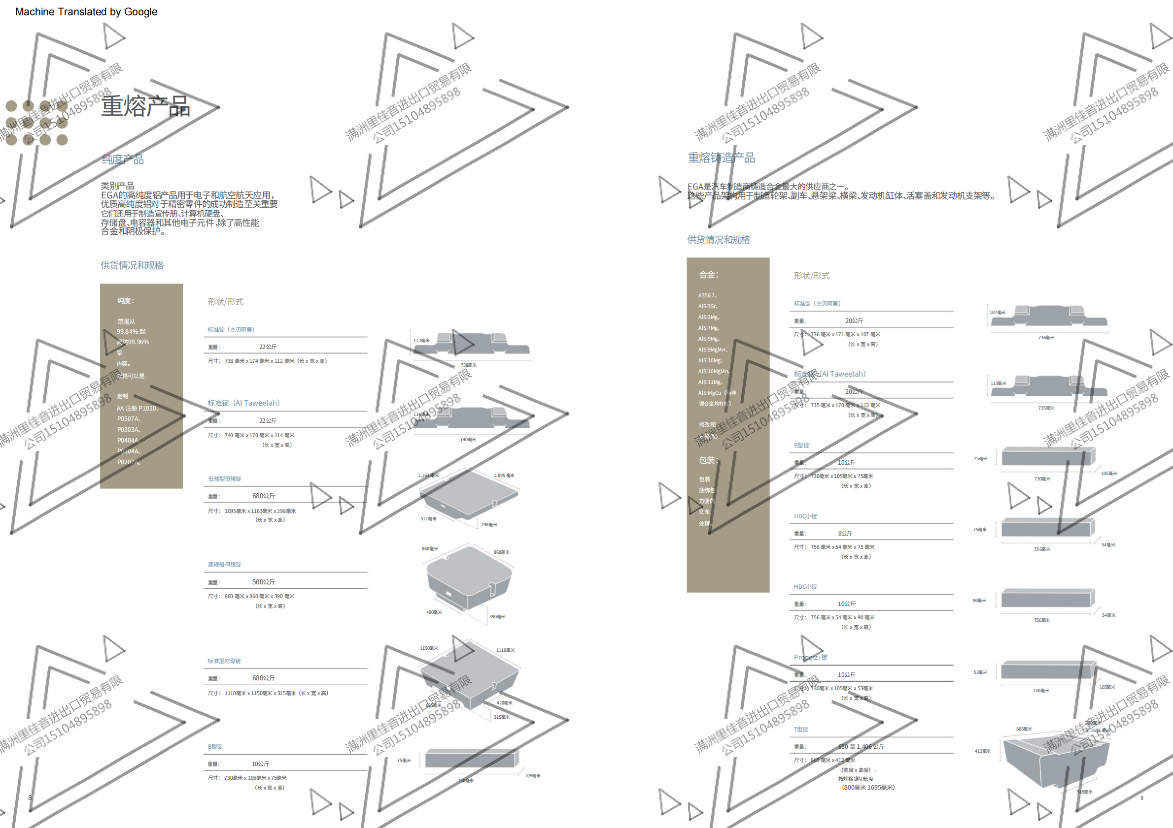 阿联酋进口铝合金，高纯铝