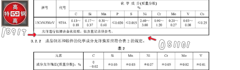 15CrNi3MoV舰艇钢 925A舰艇锻件用钢