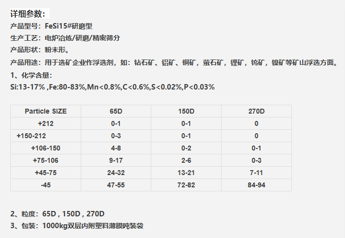 新创冶金硅铁粉价格