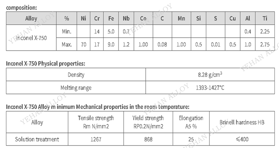 Inconel X-750｜高温弹簧、紧固件专用合金