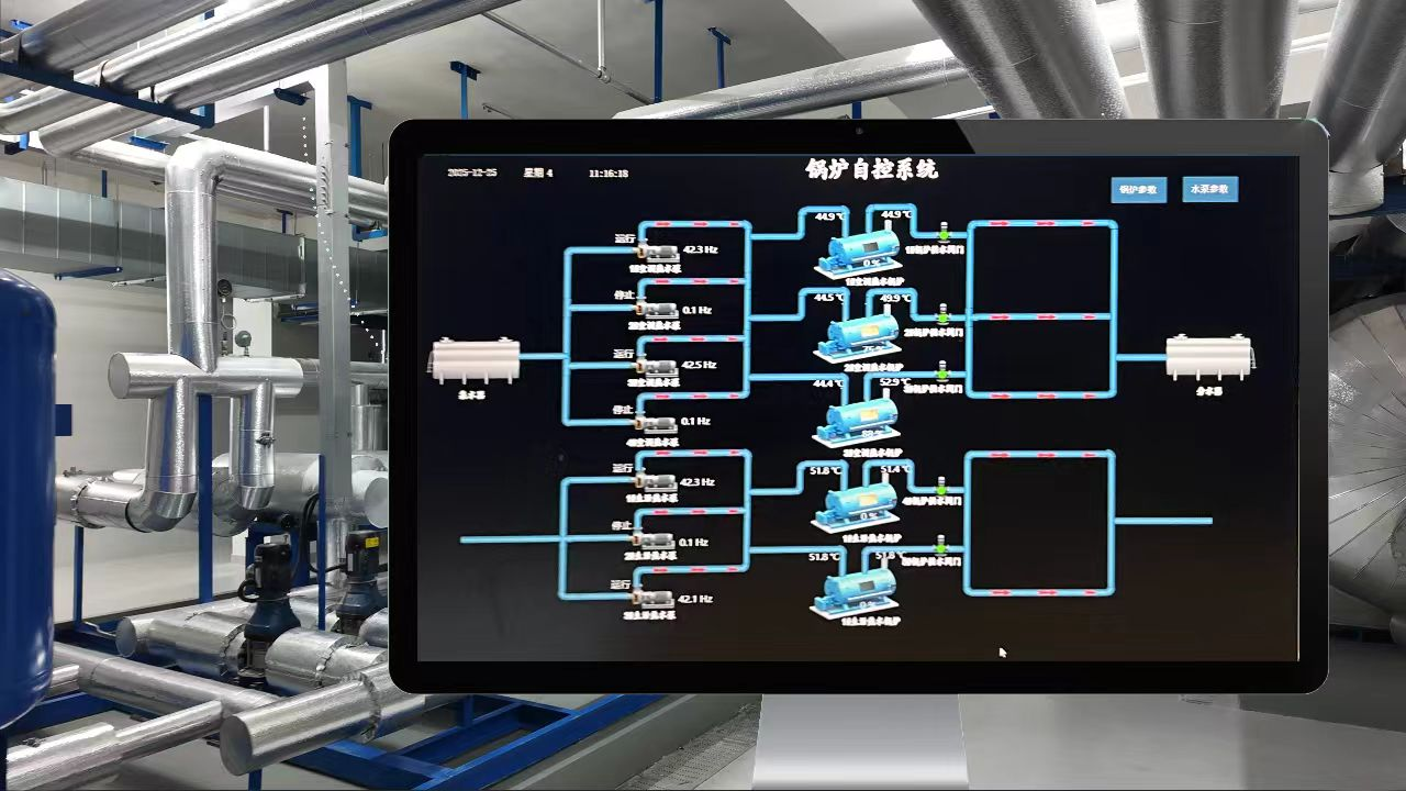 天津项目｜BAS 楼宇自动化系统 + DDC 控制器 工作原理方案
