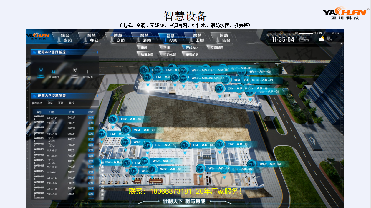 数据中心IBMS集成-BA系统照明能耗电力监控系统可实现3D/2.D效果-厂家配置参数指导方案