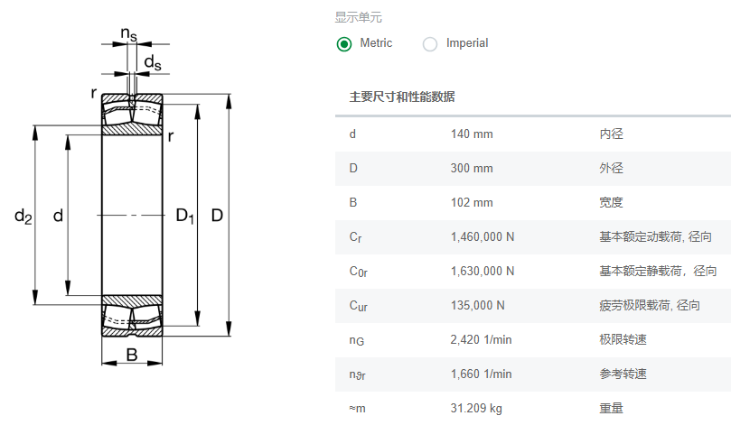 FAG调心滚子轴承22328-E1-XL西门子减速机