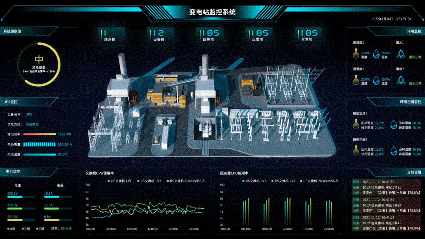 青藏高原数据中心智慧机房动力环境监测系统应用方案