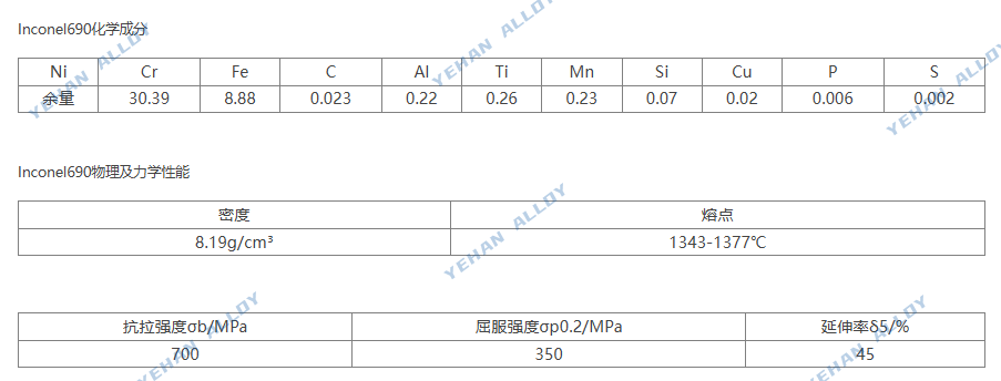 Inconel 690（NS3105）高温耐蚀合金棒板管线材 耐高温抗氧化抗氯离子腐蚀