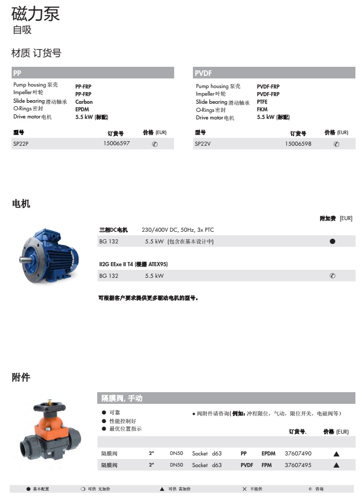 德国赛诺sera磁力泵