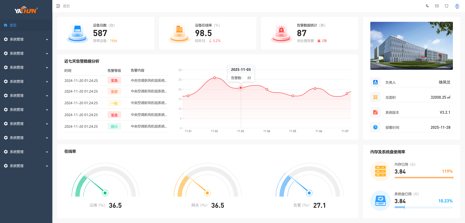 乐清市 IBMS 智能化信息集成平台与 3D 可视化融合应用方案