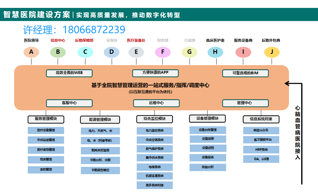 煤矿提升泵高压软启动与高压变频