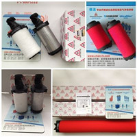 多明尼克汉德滤芯 010A0 010AA 010ACS滤芯