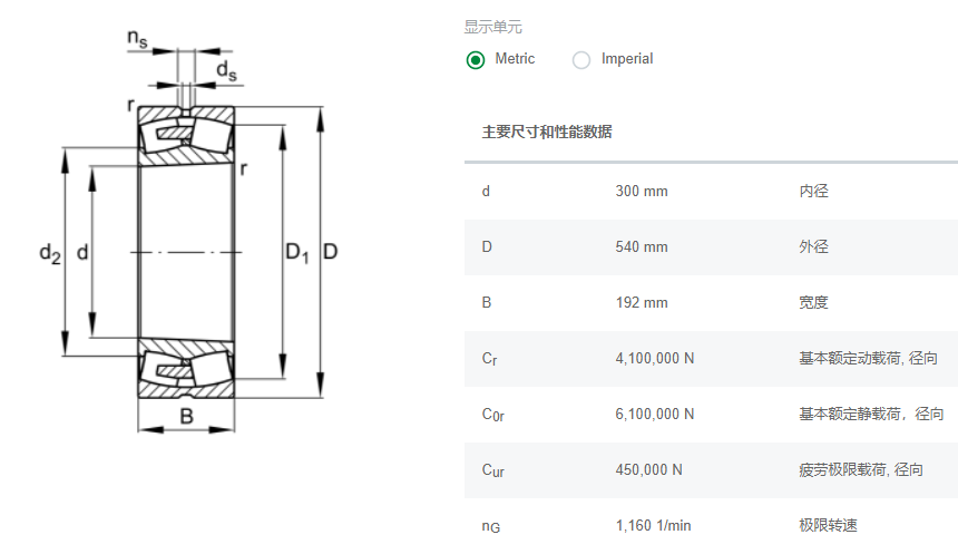 FAG调心滚子轴承23260-BEA-XL-K-MB1-C3