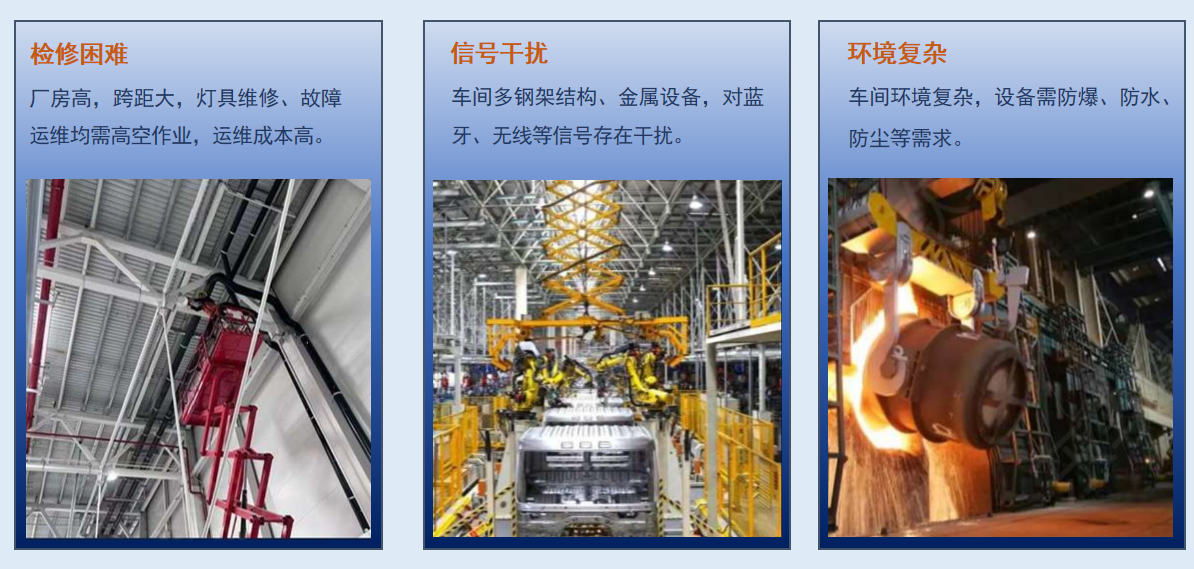 LDN2000-ZA智能照明控制器 源头厂家 BA DDC 设备联动