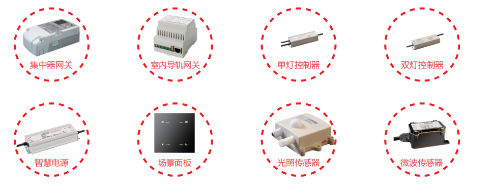 LDN2000ZA 智能照明节能控制器 + 工厂直流照明 + IBMS 集成系统 一体化照明