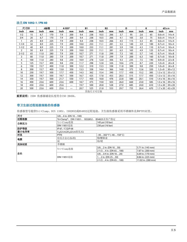美国Badger Meter电磁流量计-M1000