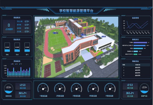 变配电智能化改造方案
