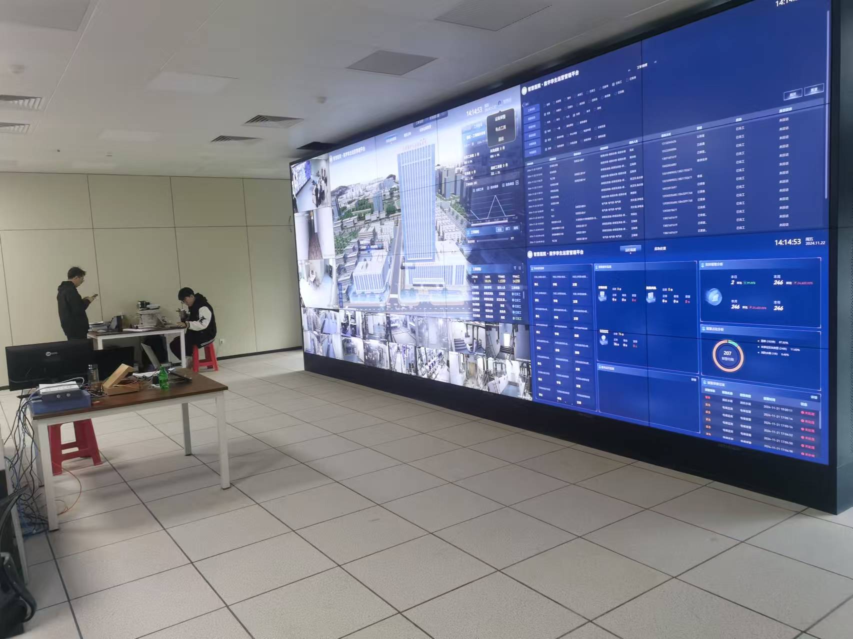IBMS 智能建筑管理系统 节能降耗 楼宇设备能效优化与能源管理系统