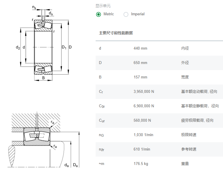 FAG调心滚子轴承23088-BEA-XL-MB1重齿减速机轴承