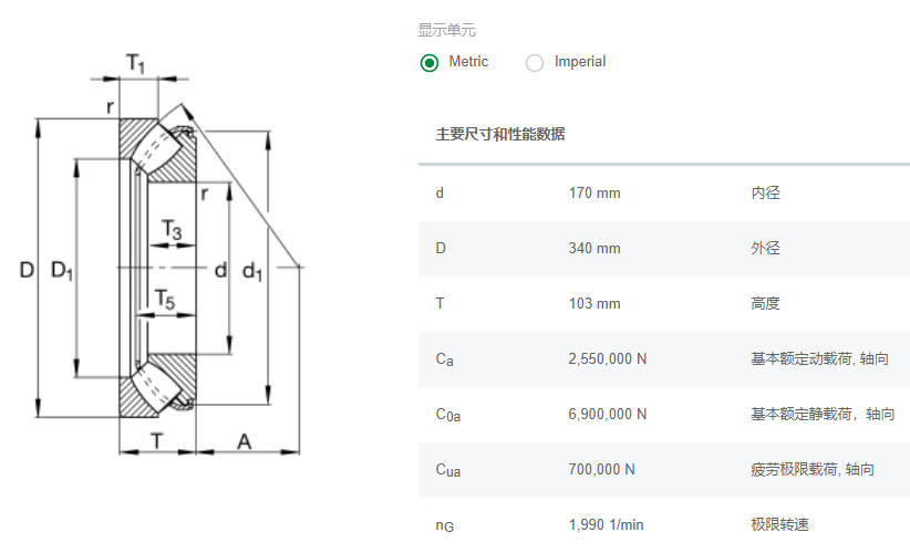 FAG调心滚子轴承29434-E1-XL回转窑轴承