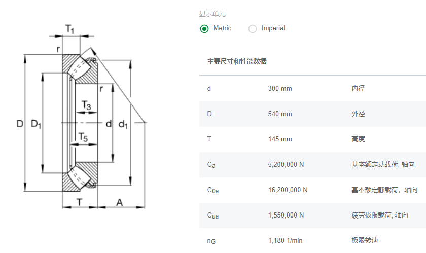 FAG调心滚子轴承29460-E1-XL南京院回转窑