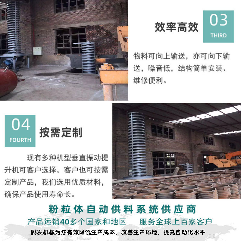 颗粒 自动尿素粉末 垂直输送立式螺旋提升机