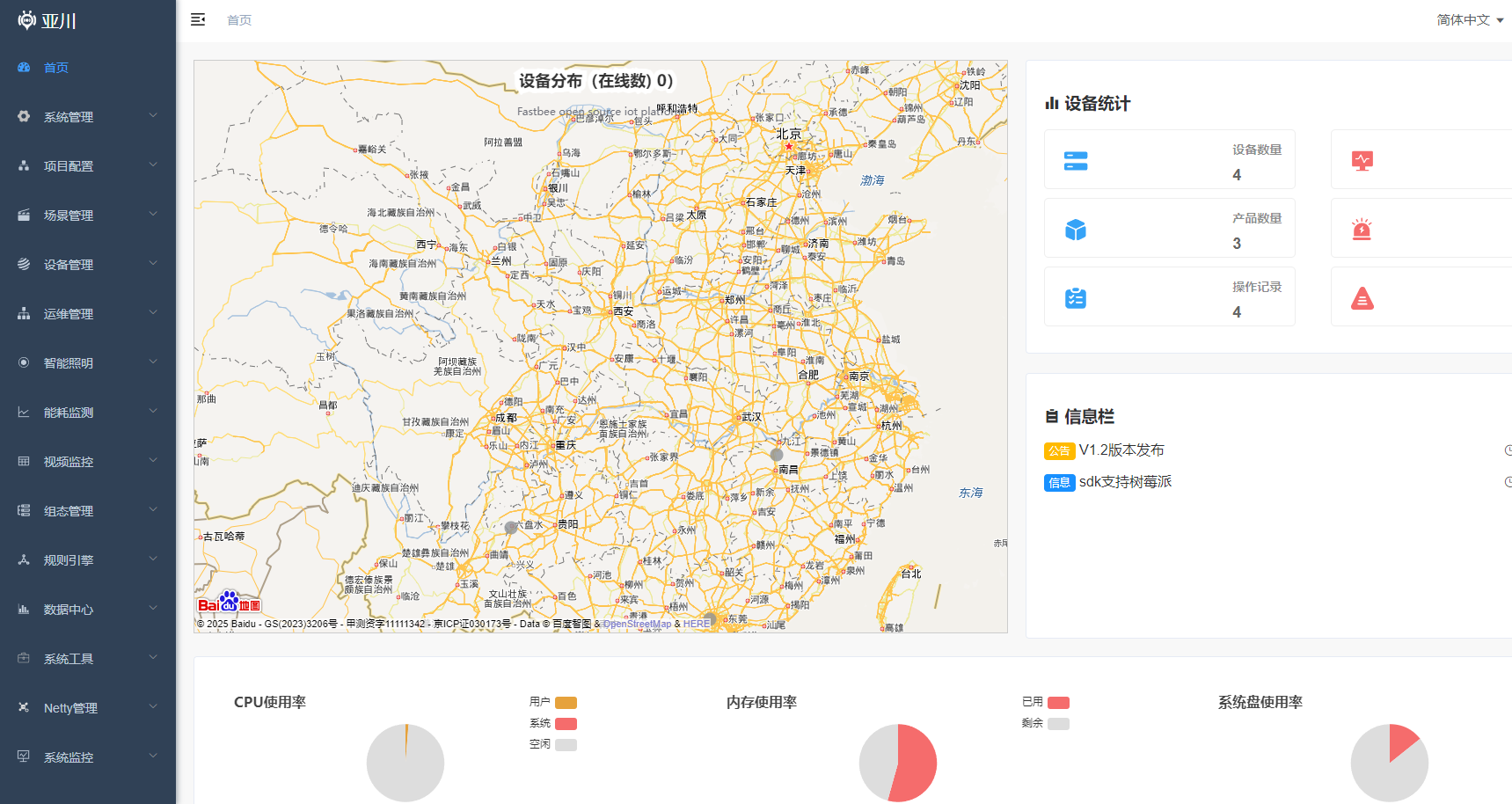 风险应急管理系统即IBMS智能化系统集成平台