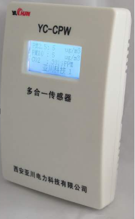RXPF KQ空气质量监控系统与一氧化碳探测器