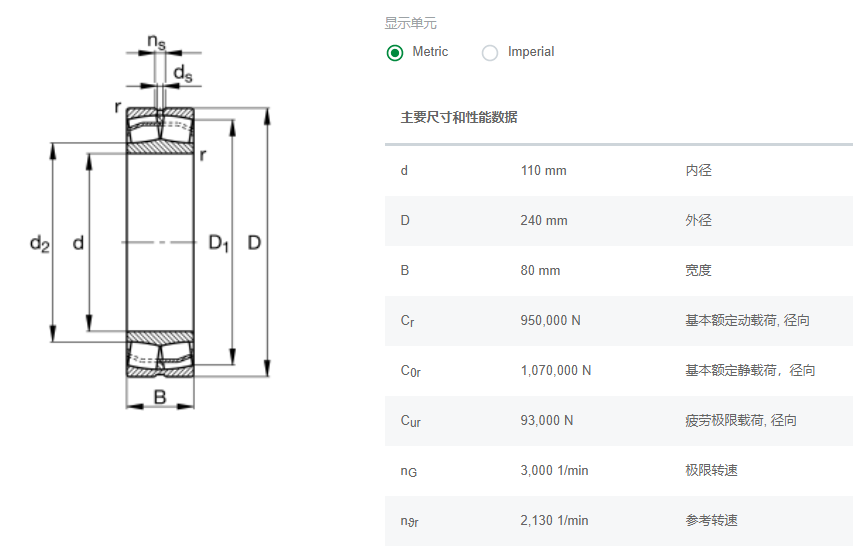 FAG调心滚子轴承22326-E1-XL-T41A回转窑轴承