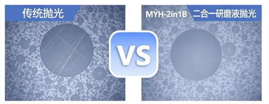 单模光纤 MPO/MT 抛光，为什么选 MYH-2in1B 二合一研磨液？