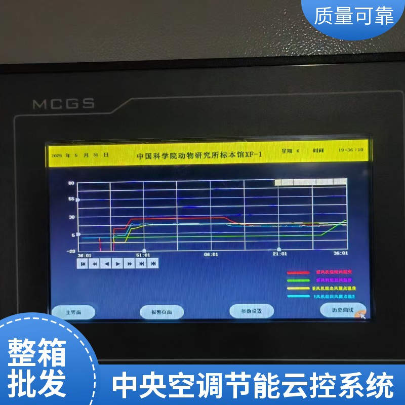 医院中央空调节能改造项目与综合能源管理系统