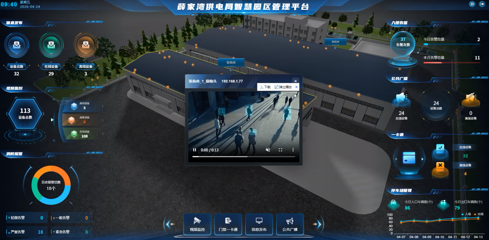 乐清市 IBMS 智能化信息集成平台与 3D 可视化融合应用方案