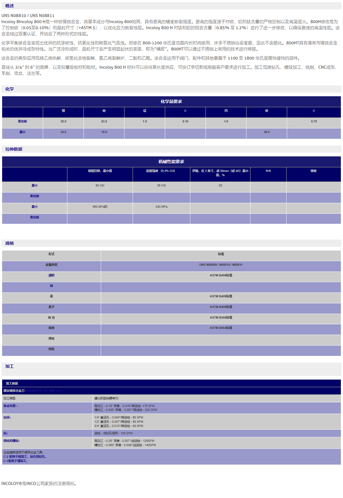 N08810铁镍铬合金Incoloy800H耐高温蠕变性的应用
