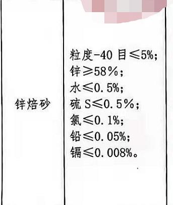 锌焙砂求购。