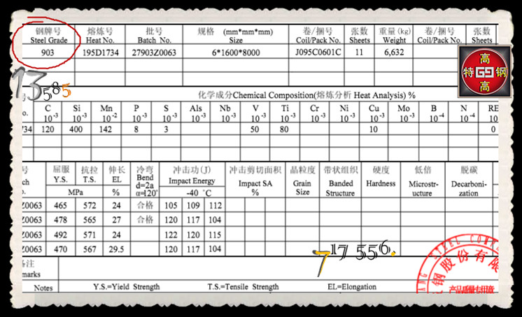 903舰艇钢板、907A、10CrSiNiCu