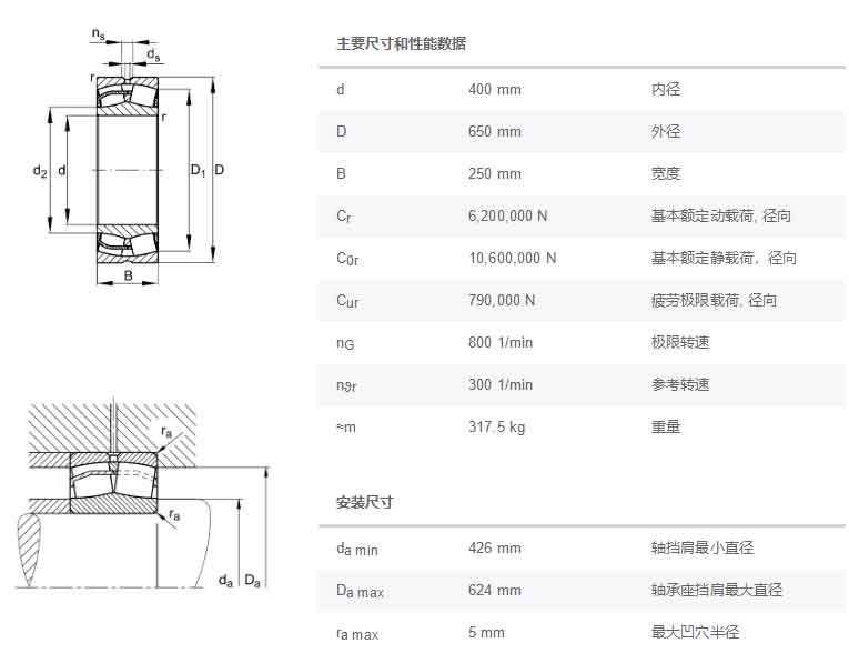 FAG调心滚子轴承24180B 水泥轴承