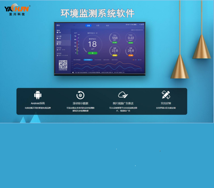 EIC/ZKB-XFJZ风机节能控制器 建筑设备监控系统厂家