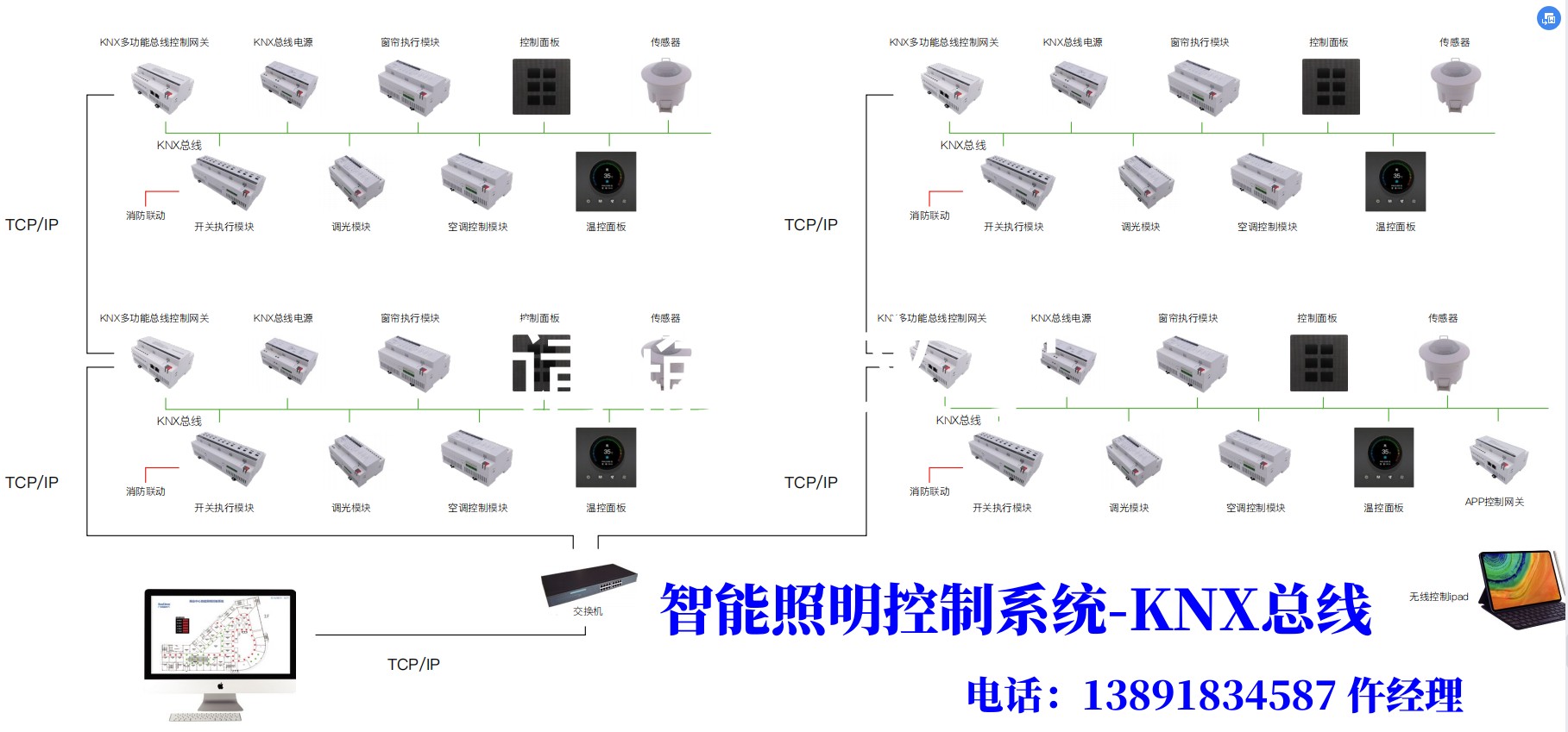 轨道地铁智能照明系统厂家能耗分析及节能优化措施